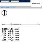 Wiha 2859 Torque Schlitz-Wechselklinge (v. 0,25 x 1,5 bis 0,8 x 4,0 mm) für Dreh